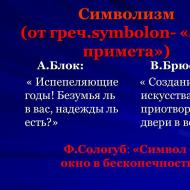 Русский символизм и его истоки